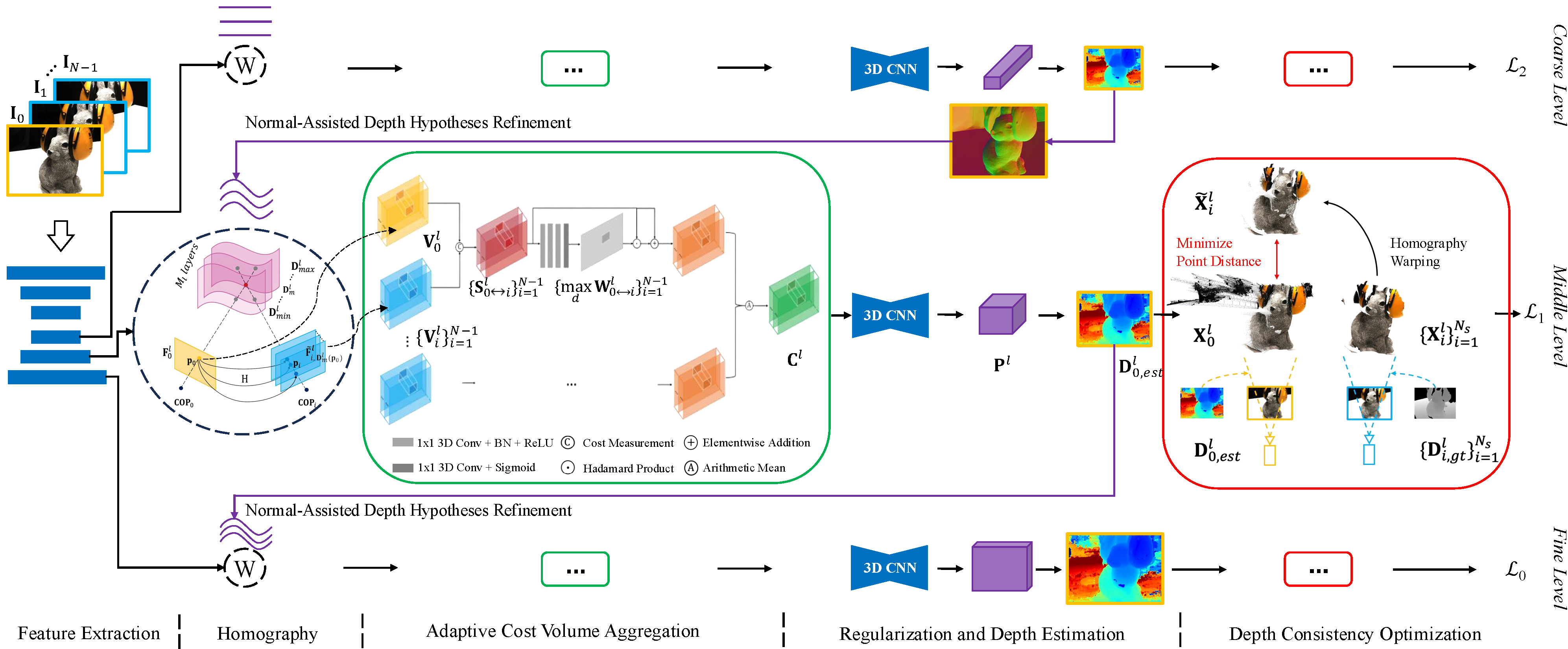 icra2025-mvs